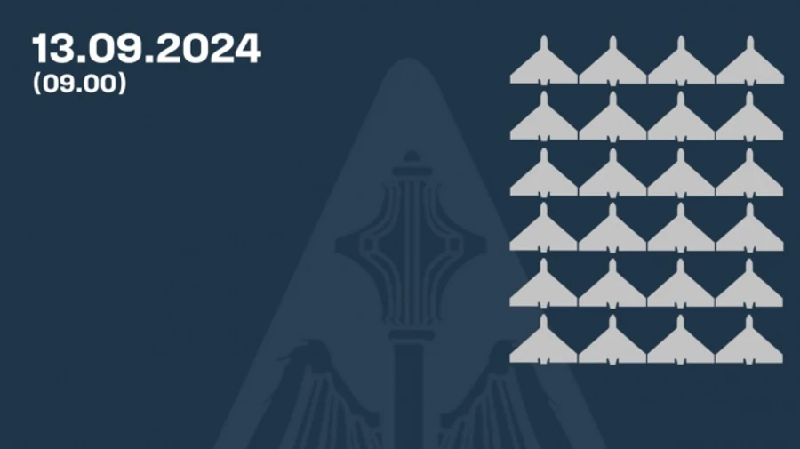 Результаты противовоздушного боя 13 сентября: сбито 24 Шахеда, за одним еще охотятся