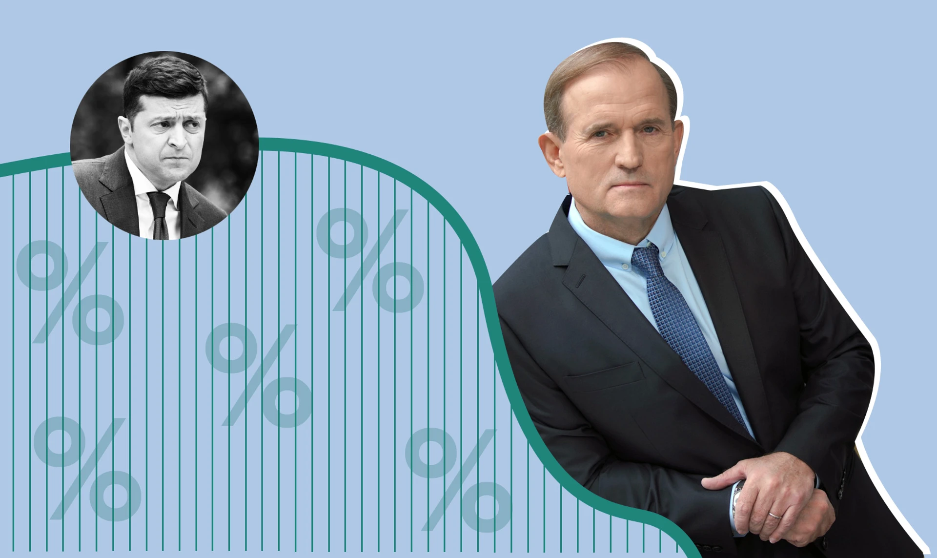 Підйом ОПЗЖ. Чому Зеленський не влаштовує Медведчуку поганий кінець