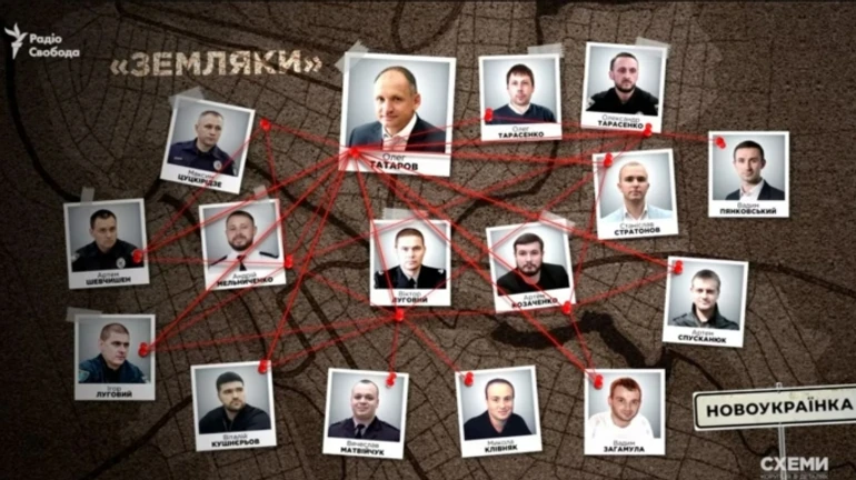 Схемы: Среди влиятельных правоохранителей есть 14 земляков Татарова, которые имеют с ним связи