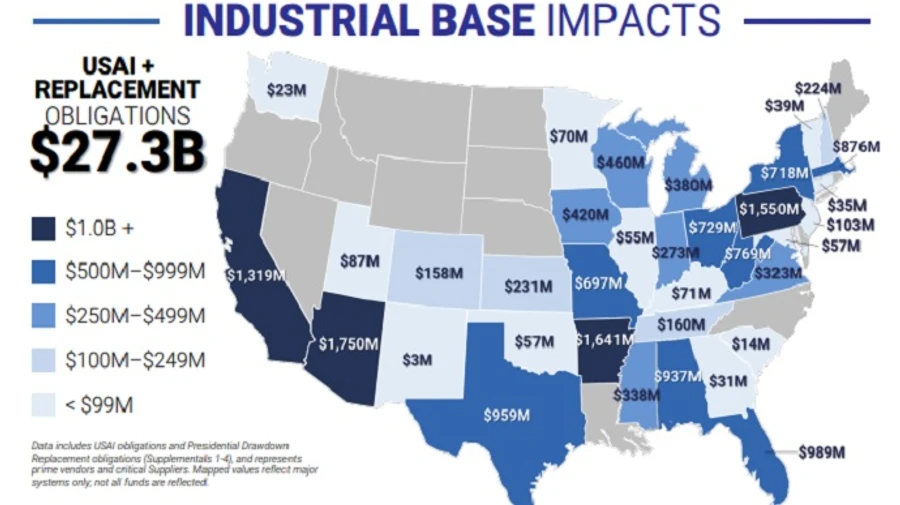 Війна в Україні мобілізувала оборонно-промислову базу США – заява Пентагону