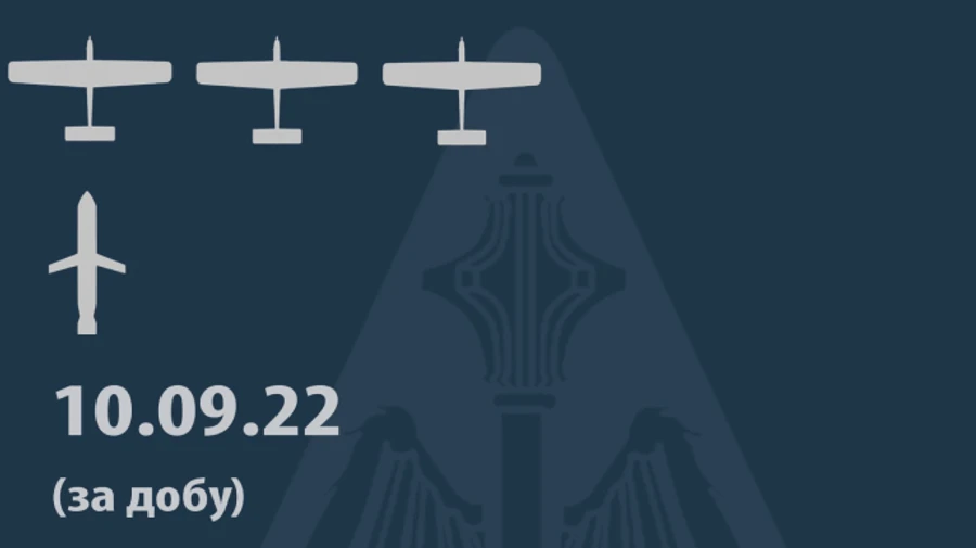 Ukrainian Air Forces destroy four Russian air targets in a day