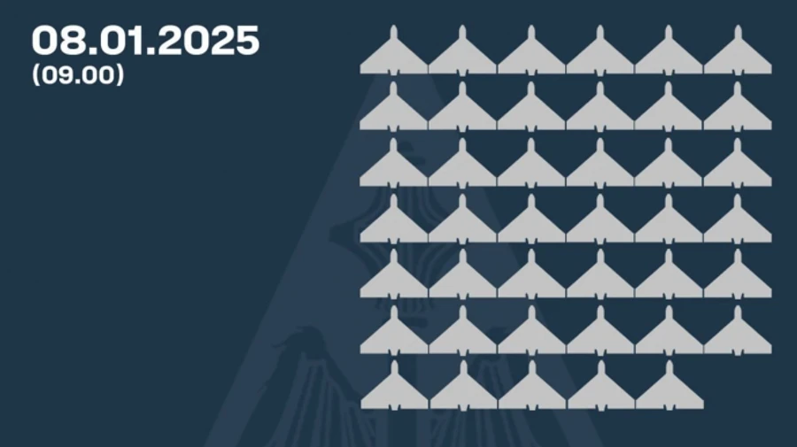 Противовоздушный бой 8 января: ПВО сбила над Украиной 41 беспилотник в 9 областях