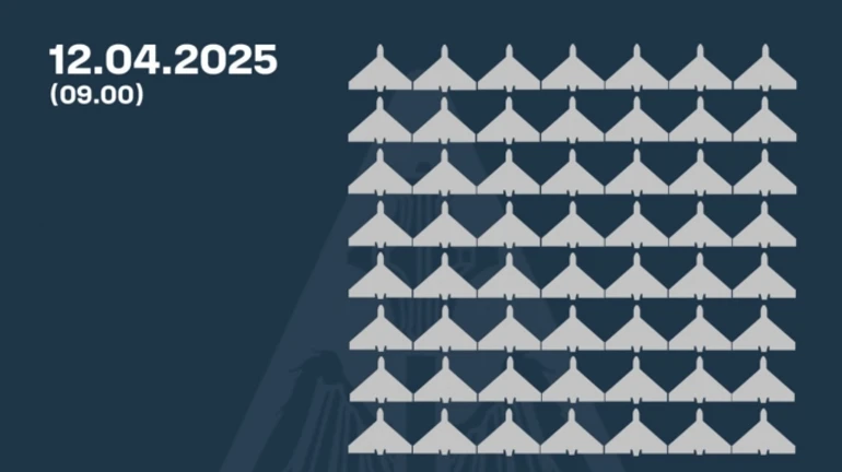 Окупанти атакували 88 безпілотниками – постраждали п’ять областей