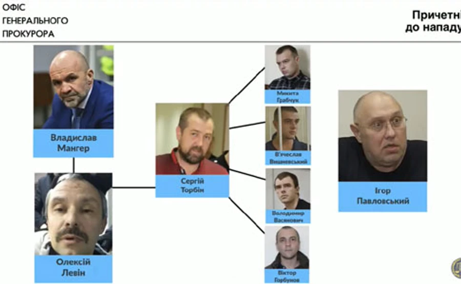 Левін пропонував поламати ноги Гандзюк за $5 тисяч – Офіс генпрокурора 