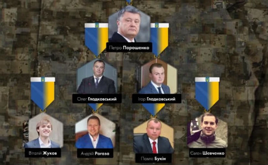 НАБУ назвало прокурора, який наказав забути про Гладковського, той – заперечує