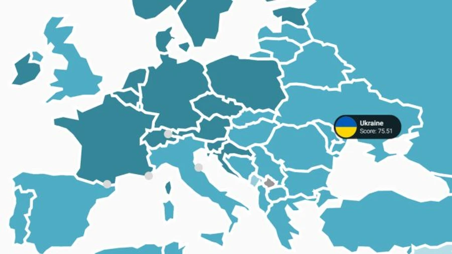 Україна піднялася в рейтингу сталого розвитку, випередила Росію