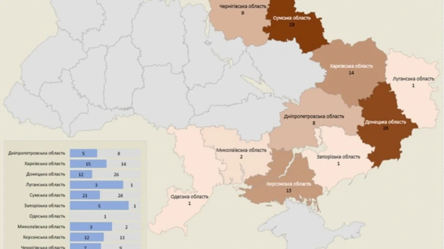 Russia attacks almost 100 Ukrainian infrastructure facilities in one day
