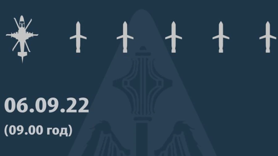 Anti-aircraft gunners down a Russian helicopter and destroy 5 out of 6 cruise missiles