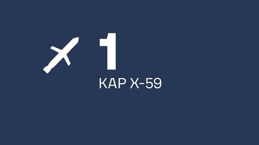 Ukrainian air defences shoot down Russian Kh-59 guided missile over Dnipropetrovsk Oblast