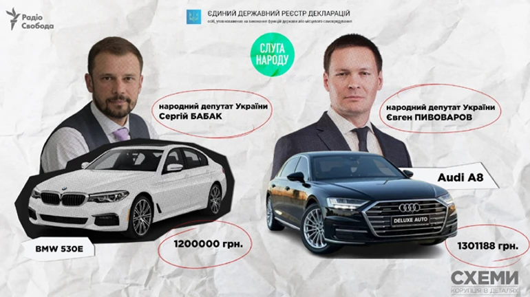 Судьи, правоохранители и нардепы приобрели элитных авто на миллионы – Схемы