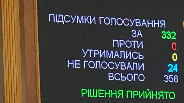 Верховная Рада забрала мандаты еще у трех нардепов