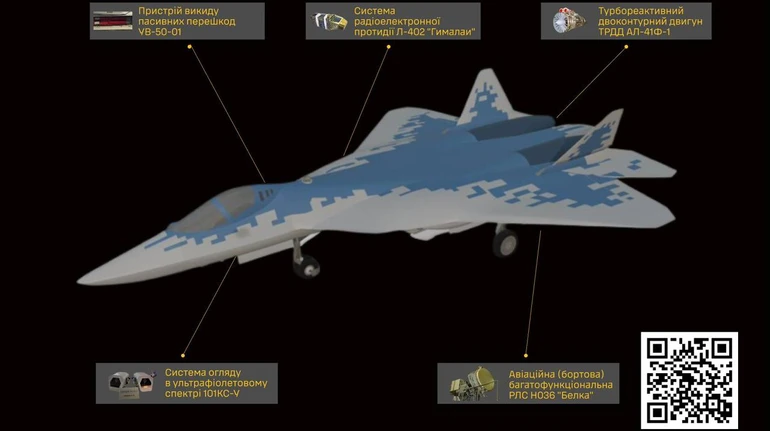 Українська розвідка розкрила дані про понад сотню виробників ворожого винищувача Су-57