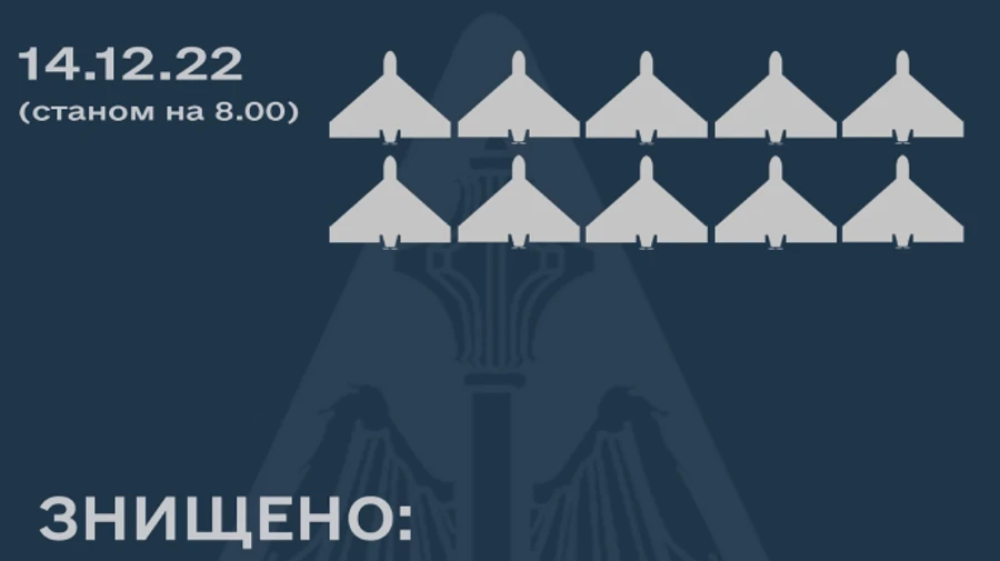 Россия запускает Шахеды с Азовского моря - Воздушные силы