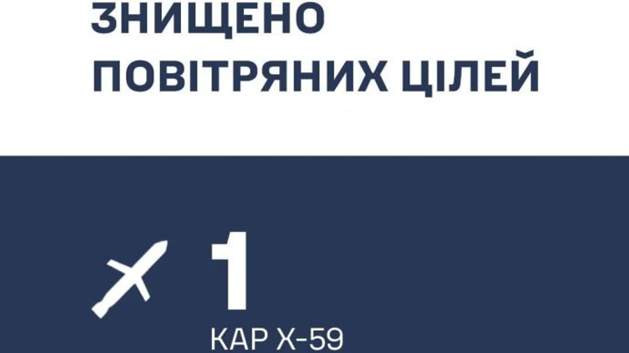 ПВО днем уничтожила управляемую ракету на Днепропетровщине