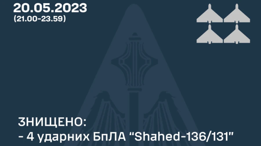 Four Shaheds downed over Ukraine at night