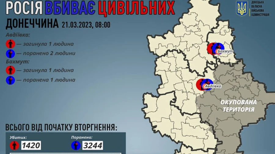 Оккупанты за сутки убили 2 гражданских в Донецкой области