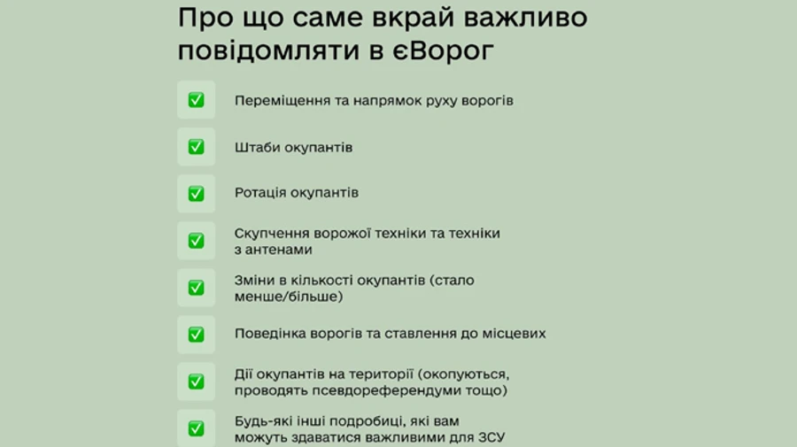 У МВС нагадали, які дані про окупантів потрібні ЗСУ