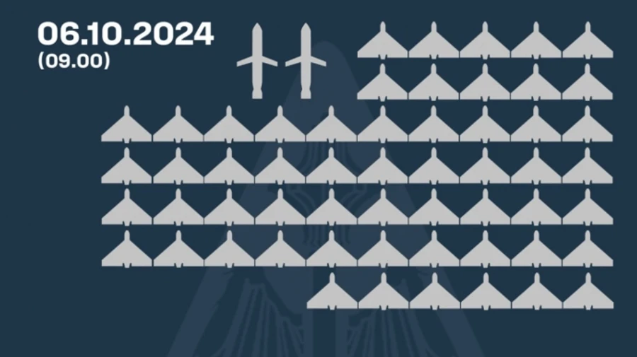 Ukrainian air defences shoot down 56 Russian Shahed UAVs, four more still in air