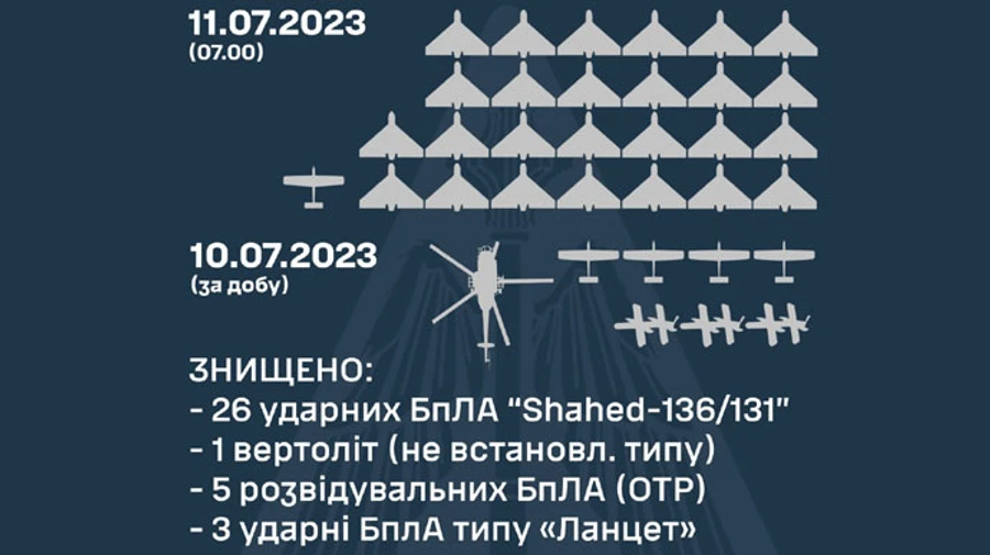 Воздушные силы уничтожили 26 Шахедов и российский вертолет