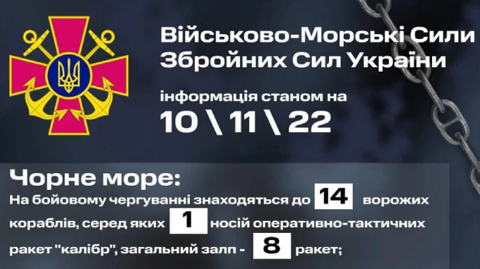 Росія повернула в Чорне море корабель із Калібрами