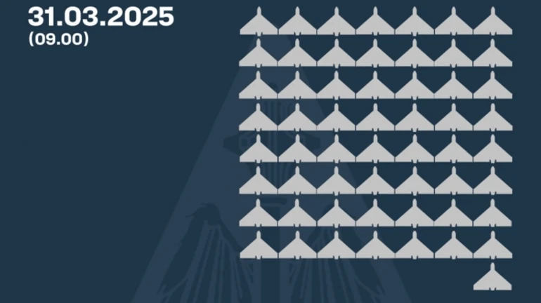 Russia attacks Ukraine with almost 100 UAVs overnight