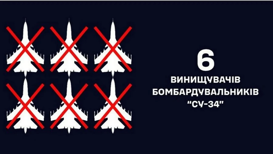 Ukrainian Navy strikes six Russian Su-34M bombers with Neptune missile