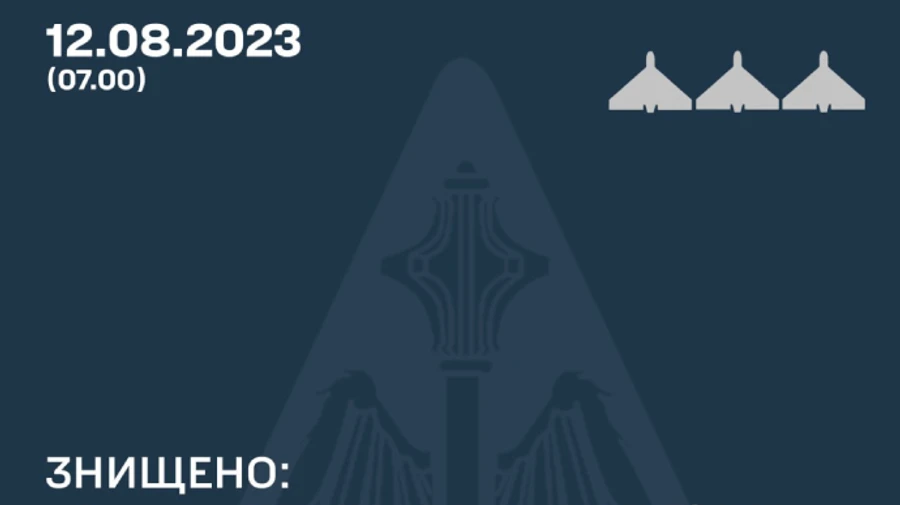 Air defence forces shoot down 3 out of 5 Russian Shahed drones at night