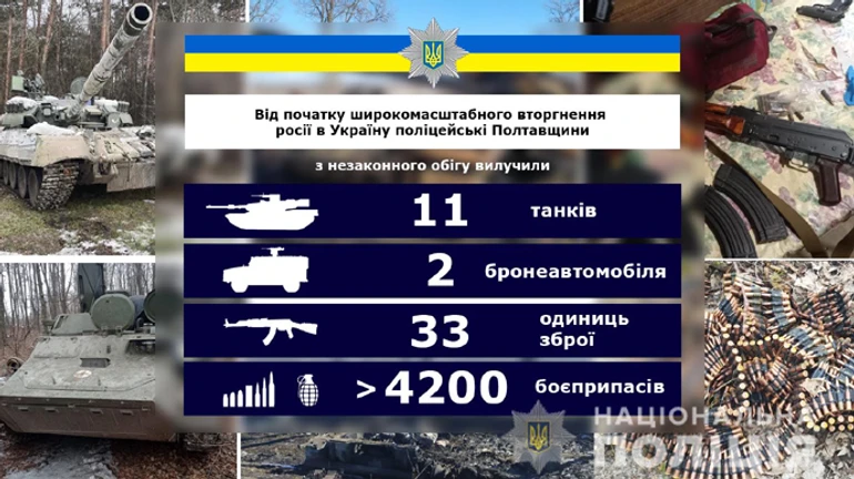 За місяць війни у бережливих українців на Полтавщині вилучили 11 російських танків 