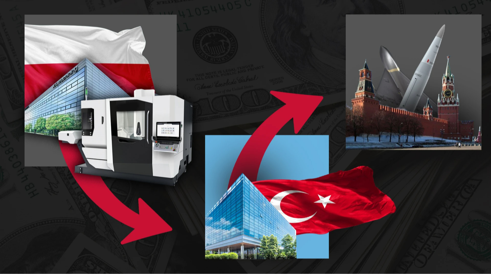 Machine tools for war: how equipment from a Polish factory ended up in Russia