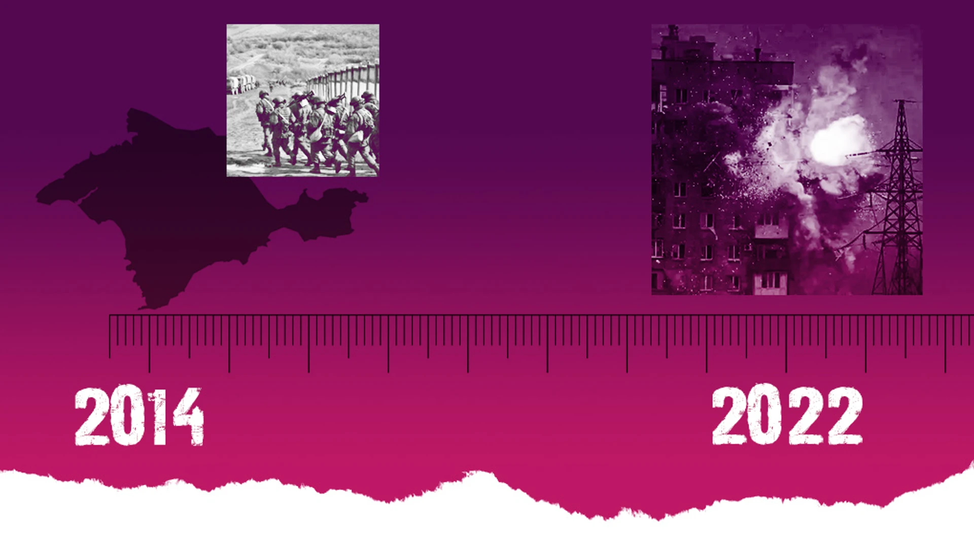 Война. Большая и малая