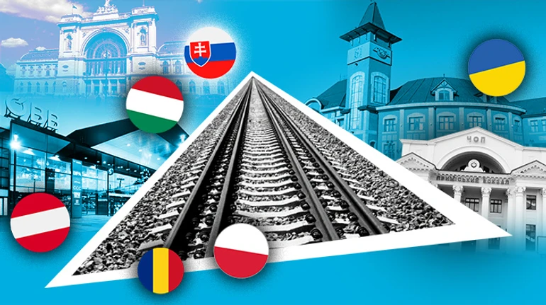 Експрес Львів-ЄС: коли захід України приєднається до євроколій