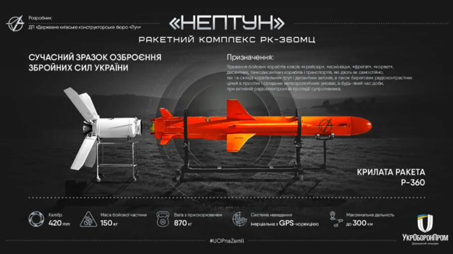 В начале войны с РФ могла быть диверсия, которая заблокировала работу всех ракет Нептун