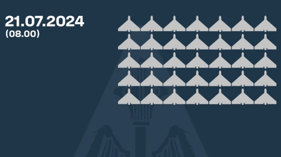 Силы ПВО сбили 35 российских Шахедов