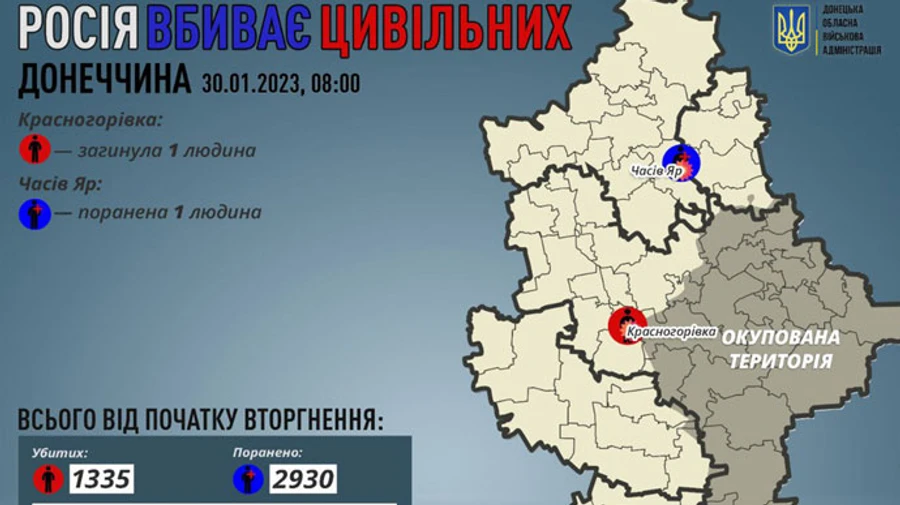 Росіяни убили цивільного у Красногорівці