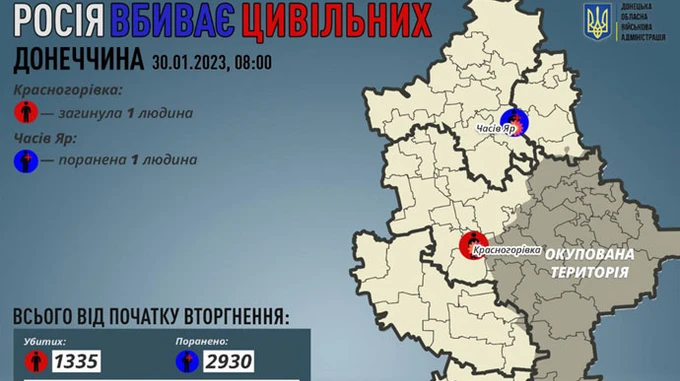 Russian forces kill civilian in Krasnohorivka, Donetsk Oblast