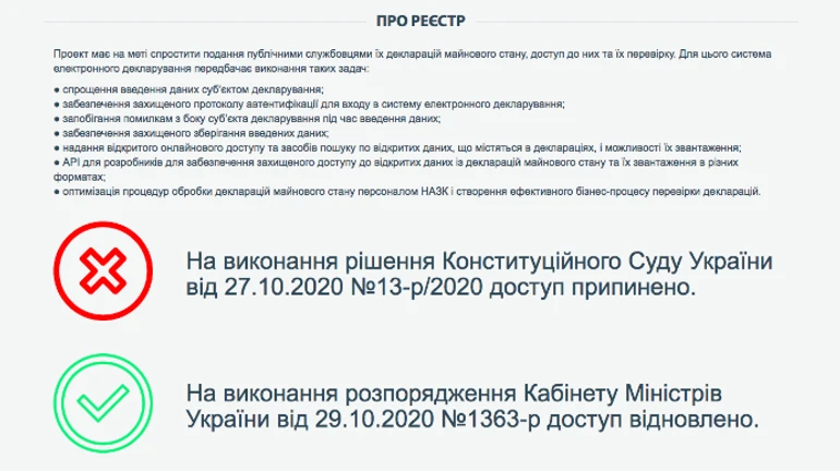 Зарплата суддів КС, кредит Суркіса: що відбулось у реєстрі декларацій, поки він був закритий