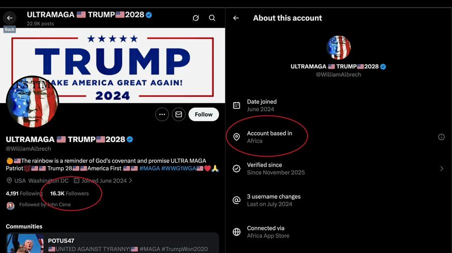 Feature on X reveals foreign origins of many US political-oriented accounts