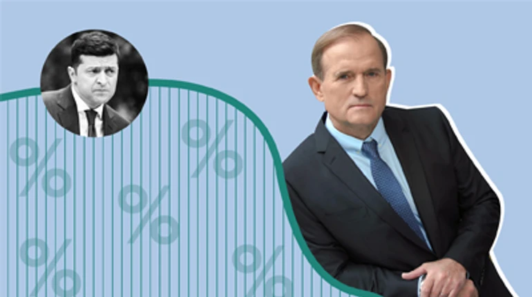 Подъем ОПЗЖ. Почему Зеленский не устраивает Медведчуку плохой конец