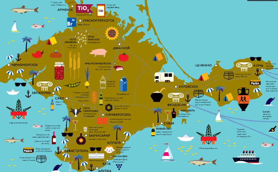 РФ націоналізувала українського майна у Криму на 50 млрд