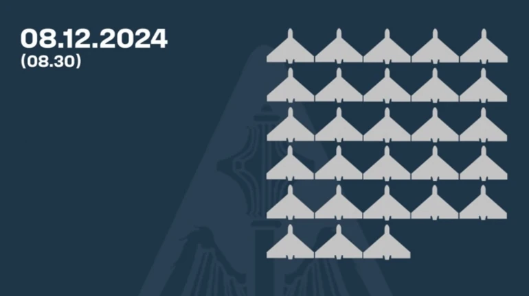 Ukrainian air defences shoot down 28 out of 74 UAVs launched by Russia overnight, rest disappeared from radar