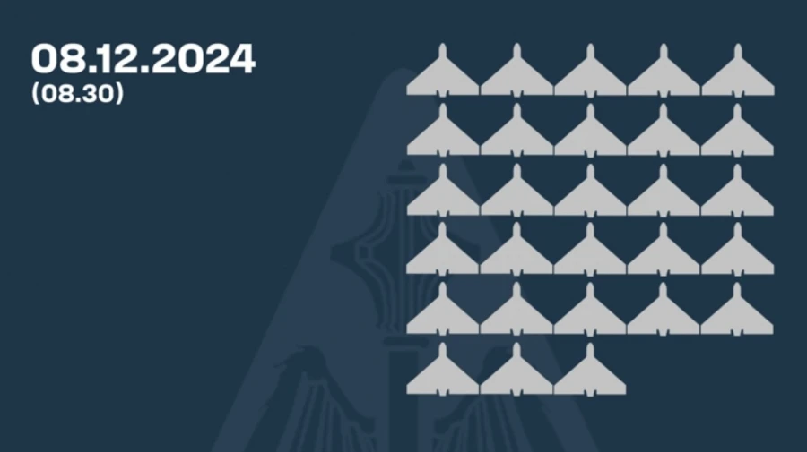 Ukrainian air defences shoot down 28 out of 74 UAVs launched by Russia overnight, rest disappeared from radar