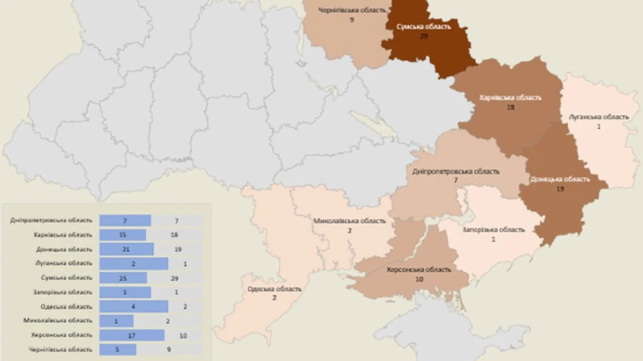 Russian forces attack 98 settlements in 14 Ukrainian oblasts over past 24 hours