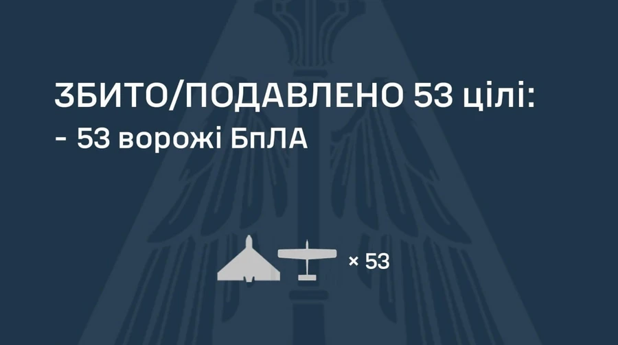 The Russian Federation attacked with 119 drones: air defense neutralized more than 50 drones, there are hits