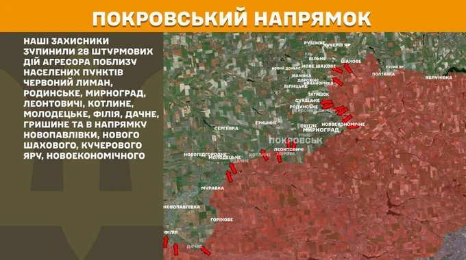 Генштаб: На фронте 121 столкновение с врагом, 28 из них на Покровском направлении