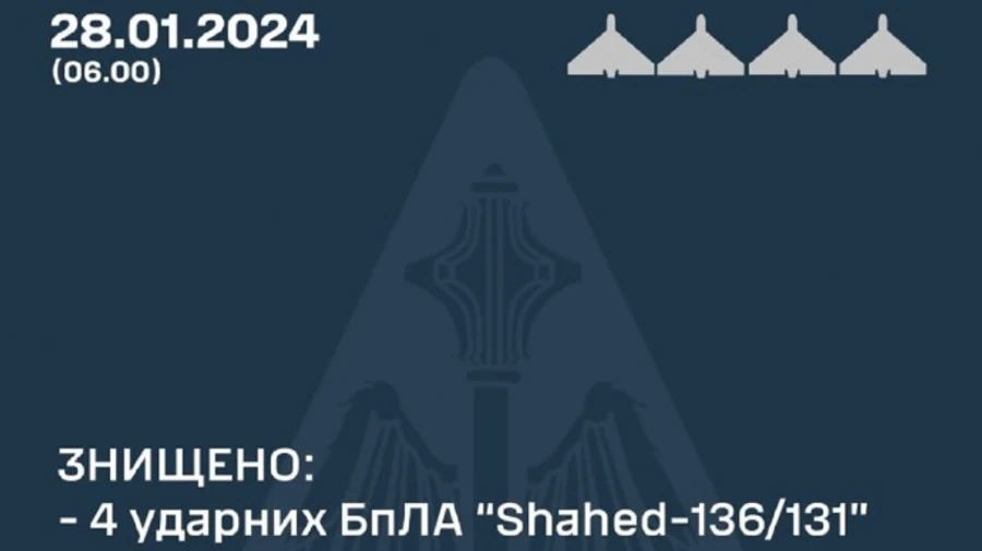Ночью враг запустил по Украине 8 Шахедов и две ракеты Искандер