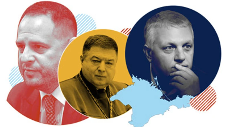 Хроники общественно-политической жизни Украины 2020