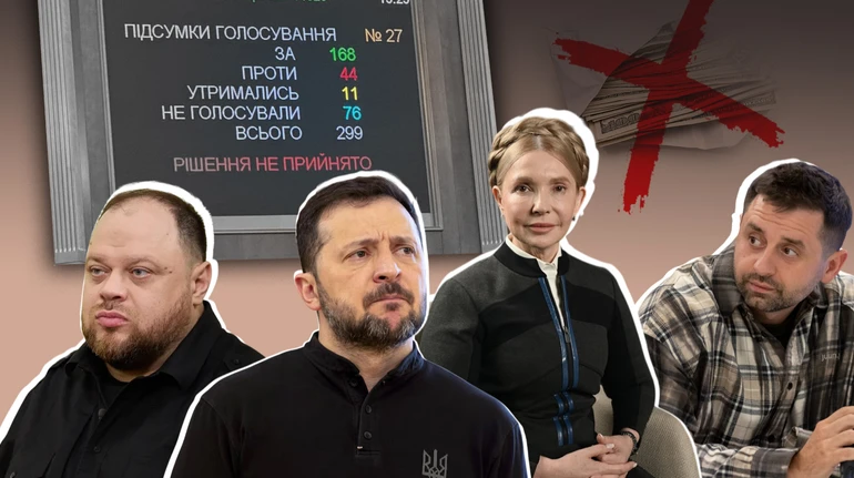 Конвертний геноцид. Чому Рада саботує закони МВФ після підозр від НАБУ