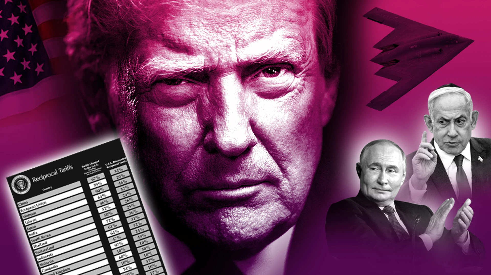 День независимости от репутации