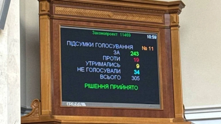 Рада в целом поддержала закон о введении института множественного гражданства в Украине