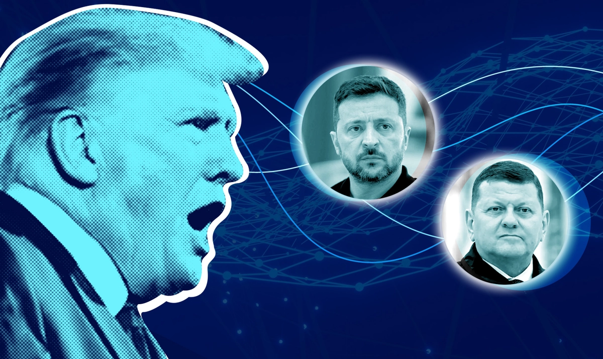 This may sound funny, but at the end of last year most Ukrainians were planning their lives taking into account the possible 'end of the war in 24 hours' by Donald Trump.